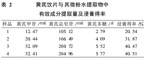 ��΢����C(j��)