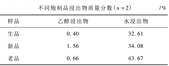 超微粉碎機(jī) 超微粉碎機(jī)